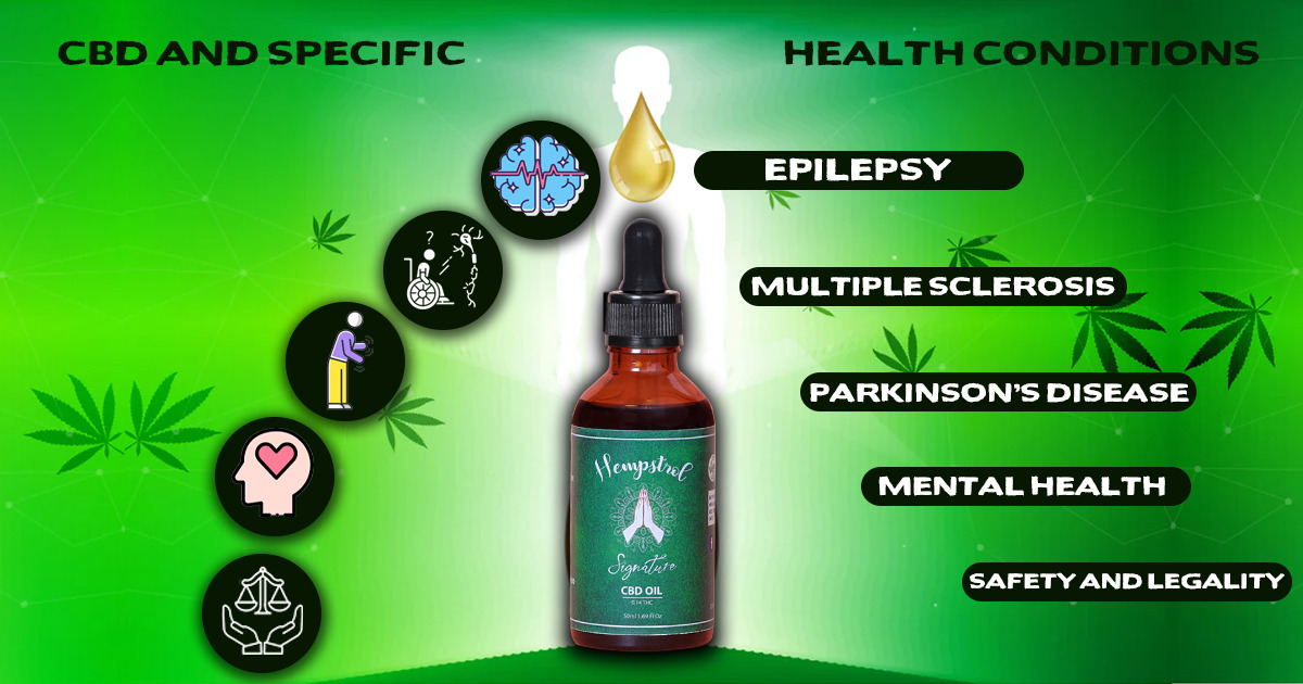 cannabidiol oil India